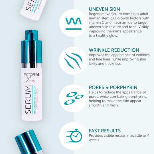 Regenerative Serum - Mini