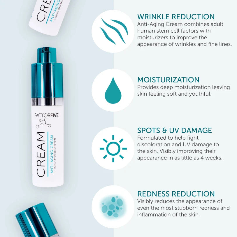 Anti-Aging Cream - Mini